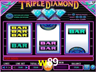 Symbols of Egypt Slot - PG Soft